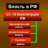 Органы власти в Барнауле